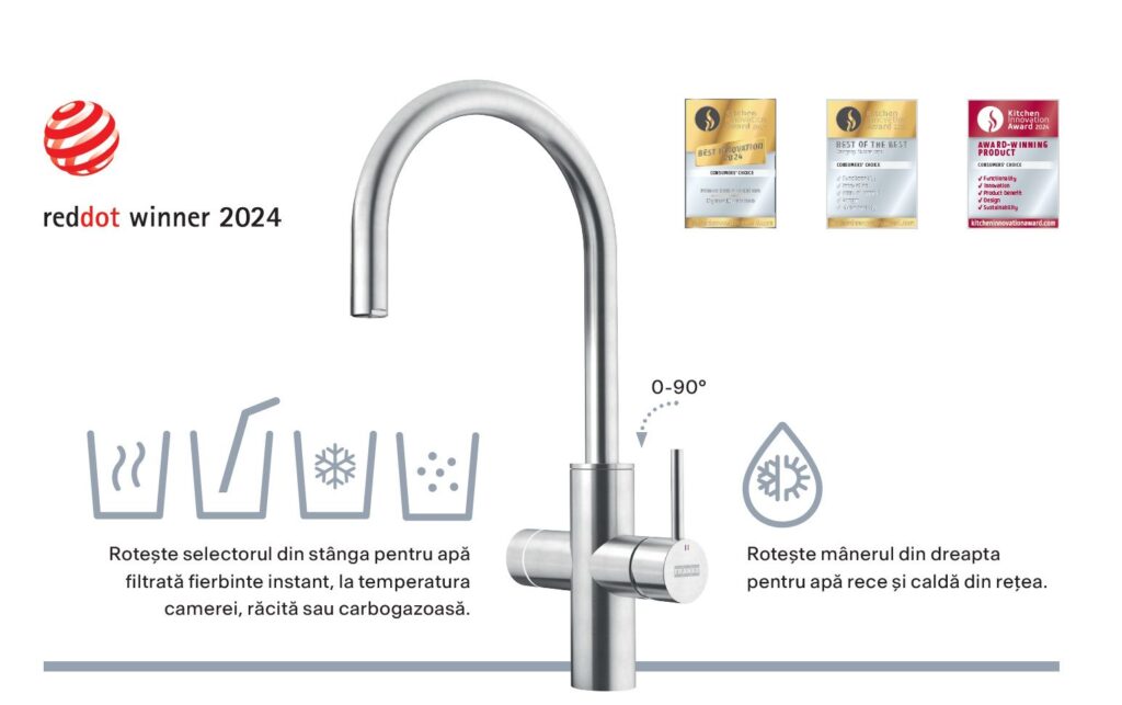 Franke Mythos Water Hub All in One 6 în 1