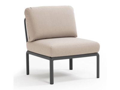 Element central Nardi Komodo 5, 72cm, cadru antracit, perne canvas Sunbrella