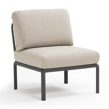 Element central Nardi Komodo 5, 72cm, cadru antracit, perne gri Tech Panama