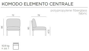 Element central Nardi Komodo 5, 72cm, cadru alb, perne roz quarzo