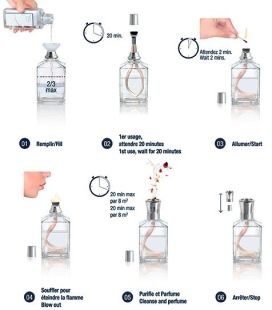 Set Maison Berger lampa catalitica Geometry Reglisse cu parfum Caresse de Coton