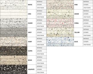 Gresie portelanata rectificata FMG Venice Villa 60x60cm, 10mm, Beige Strutturato