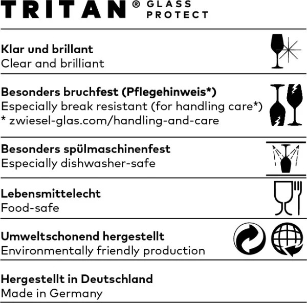 Cristal Tritan